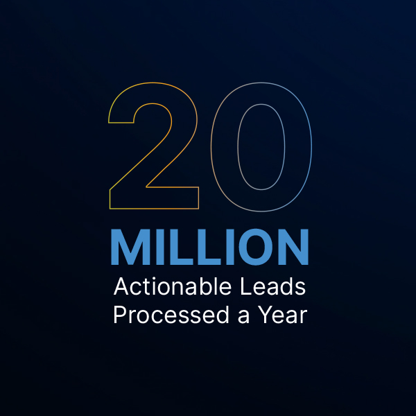20 million actionable leads processed