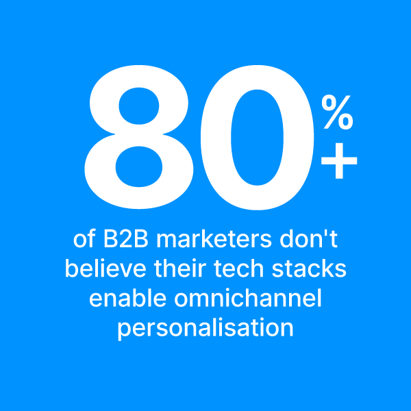 80% don't believe tech stack is omnichannel