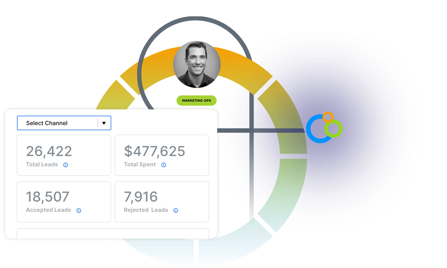 MARKETING ANALYTICS MARKETING