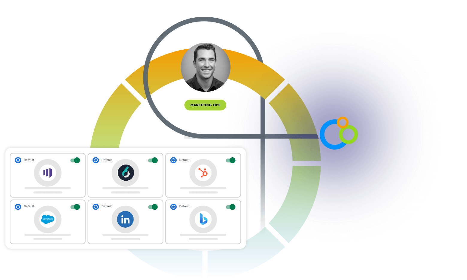 UNIVERSAL API MARKETING
